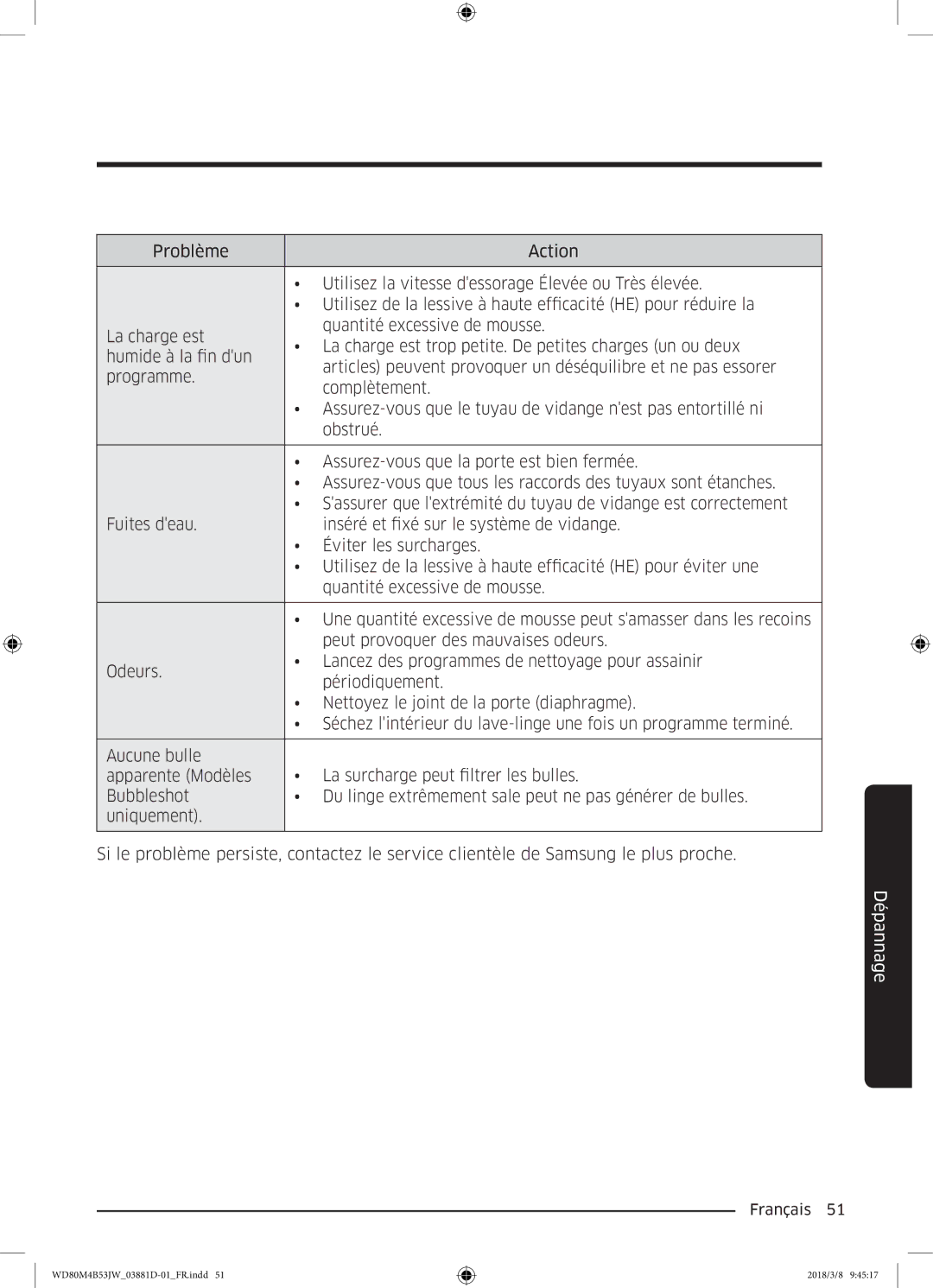 Samsung WD80M4B53JW/EF manual Dépannage 