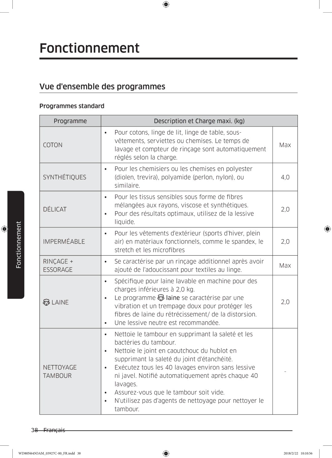 Samsung WD80N645OAM/EF, WD80N645OAX/EF manual Vue densemble des programmes, Coton 