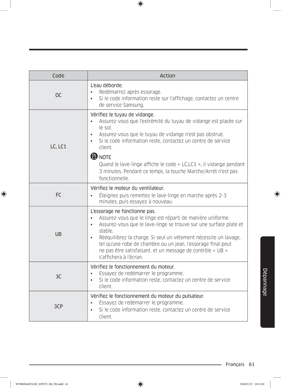 Samsung WD80N645OAX/EF, WD80N645OAM/EF manual Vérifiez le moteur du ventilateur 