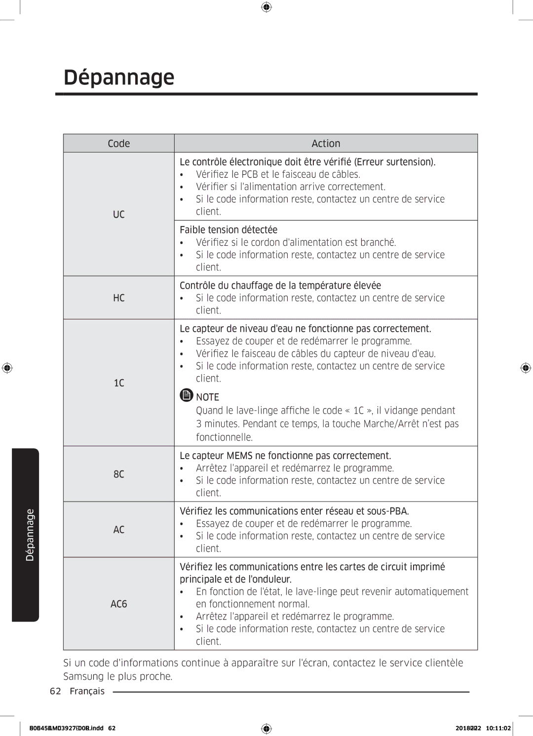 Samsung WD80N645OAM/EF, WD80N645OAX/EF manual En fonctionnement normal 