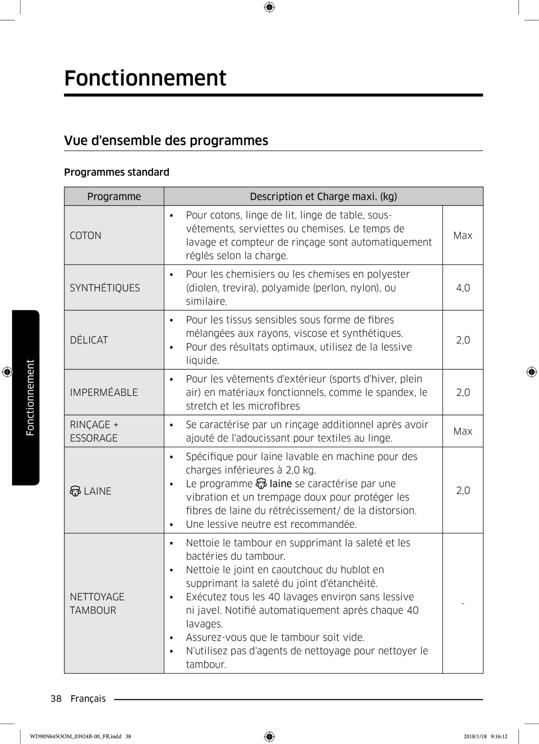 Samsung WD80N645OOM/EF, WD90N645OOM/EF manual Vue densemble des programmes, Coton 