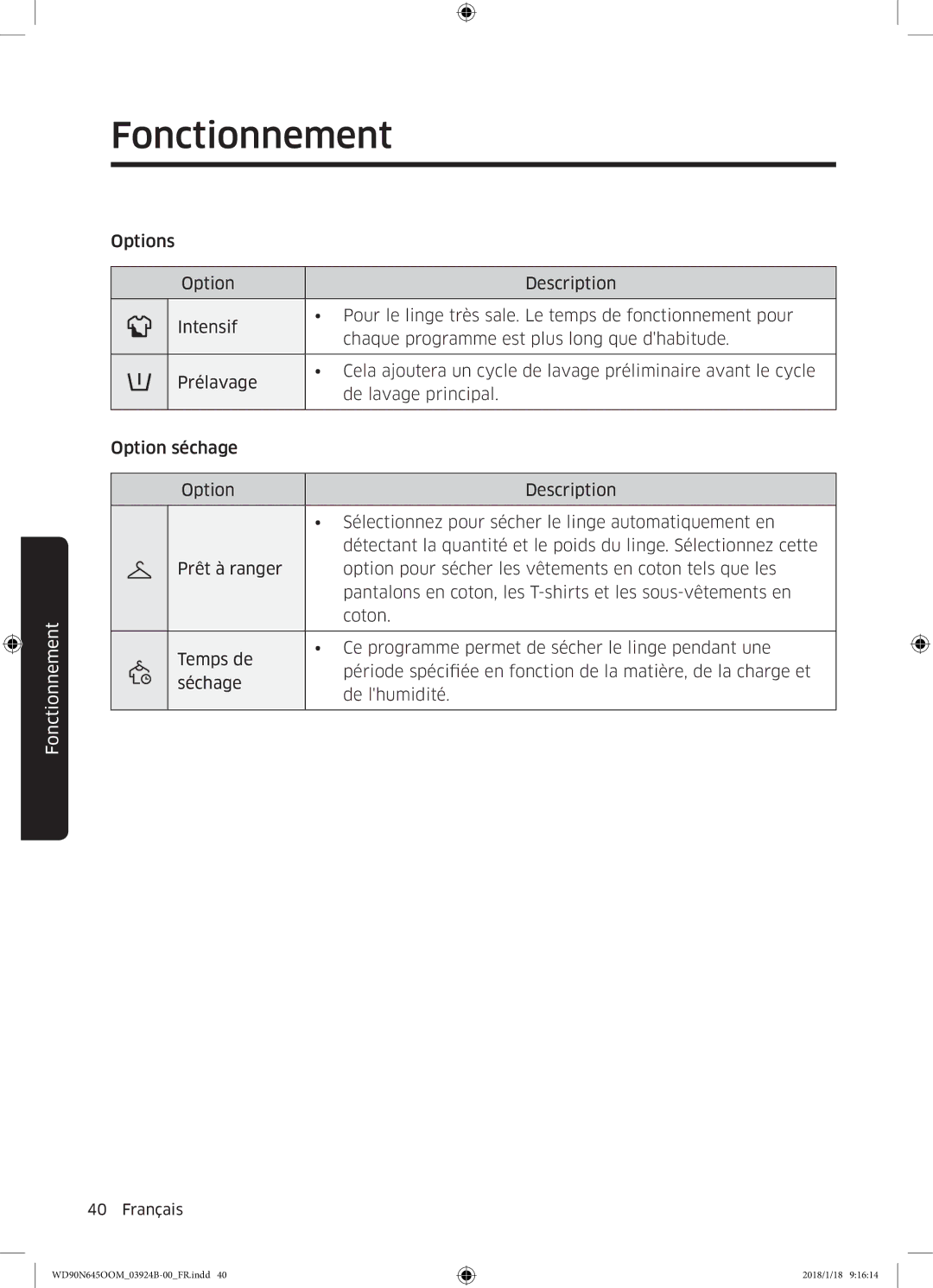 Samsung WD80N645OOM/EF, WD90N645OOM/EF manual Fonctionnement 