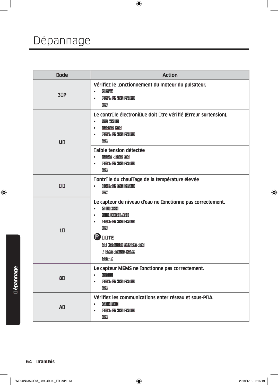 Samsung WD80N645OOM/EF, WD90N645OOM/EF manual 3CP 