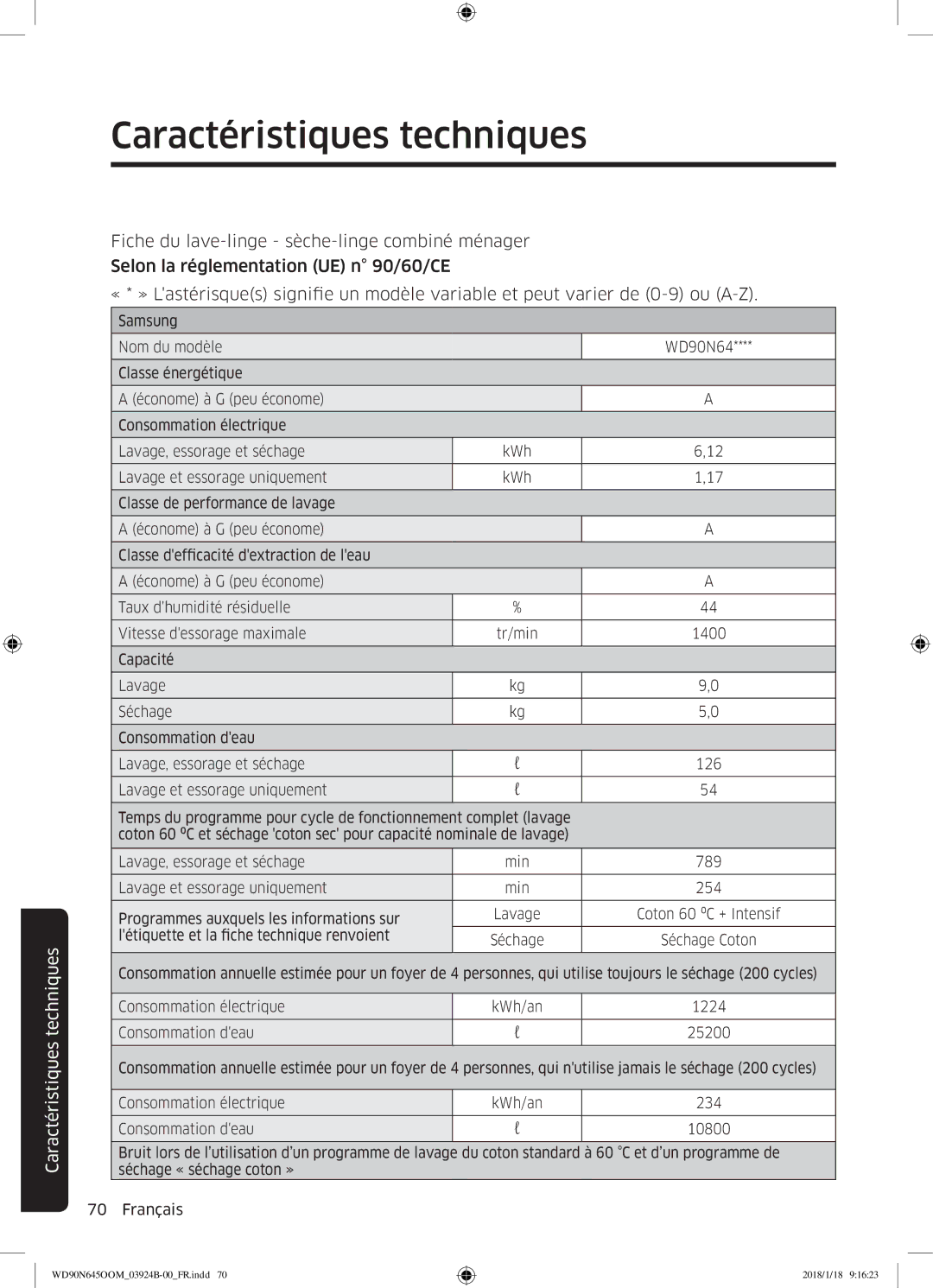 Samsung WD80N645OOM/EF, WD90N645OOM/EF manual Samsung Nom du modèle 