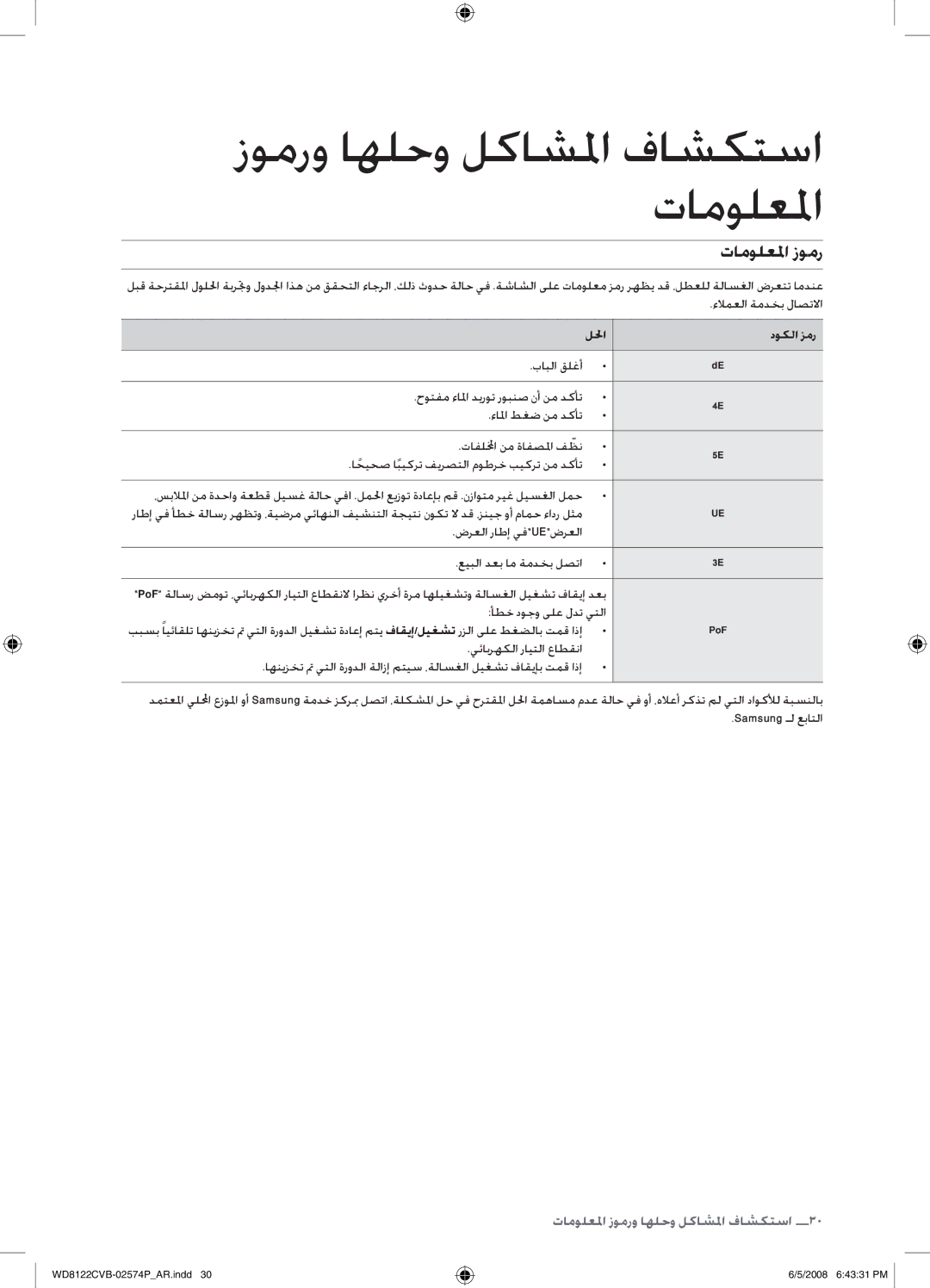 Samsung WD8122CVB/YL, WD8122CVB/HAC, WD8122CVB/XSG, WD8122CVD/YAS manual تامولعلما زومر, للحا دوكلا زمر 