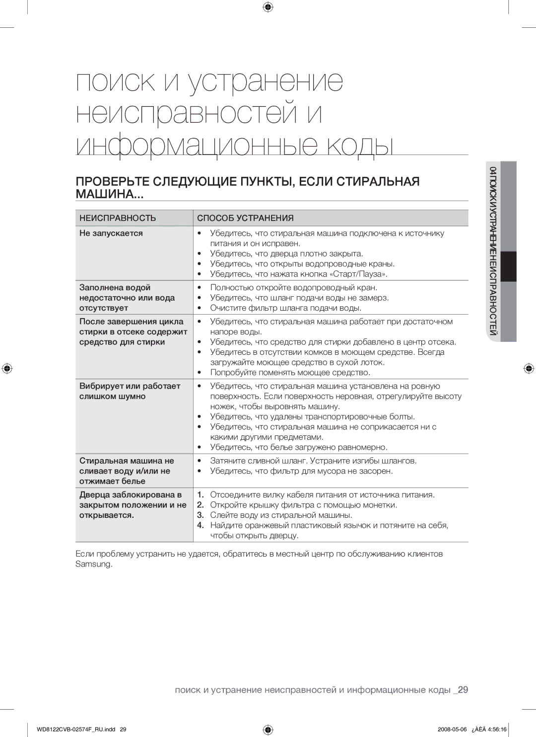 Samsung WD8122CVB/YLP manual Проверьте Следующие ПУНКТЫ, Если Стиральная Машина, Неисправность Способ Устранения 