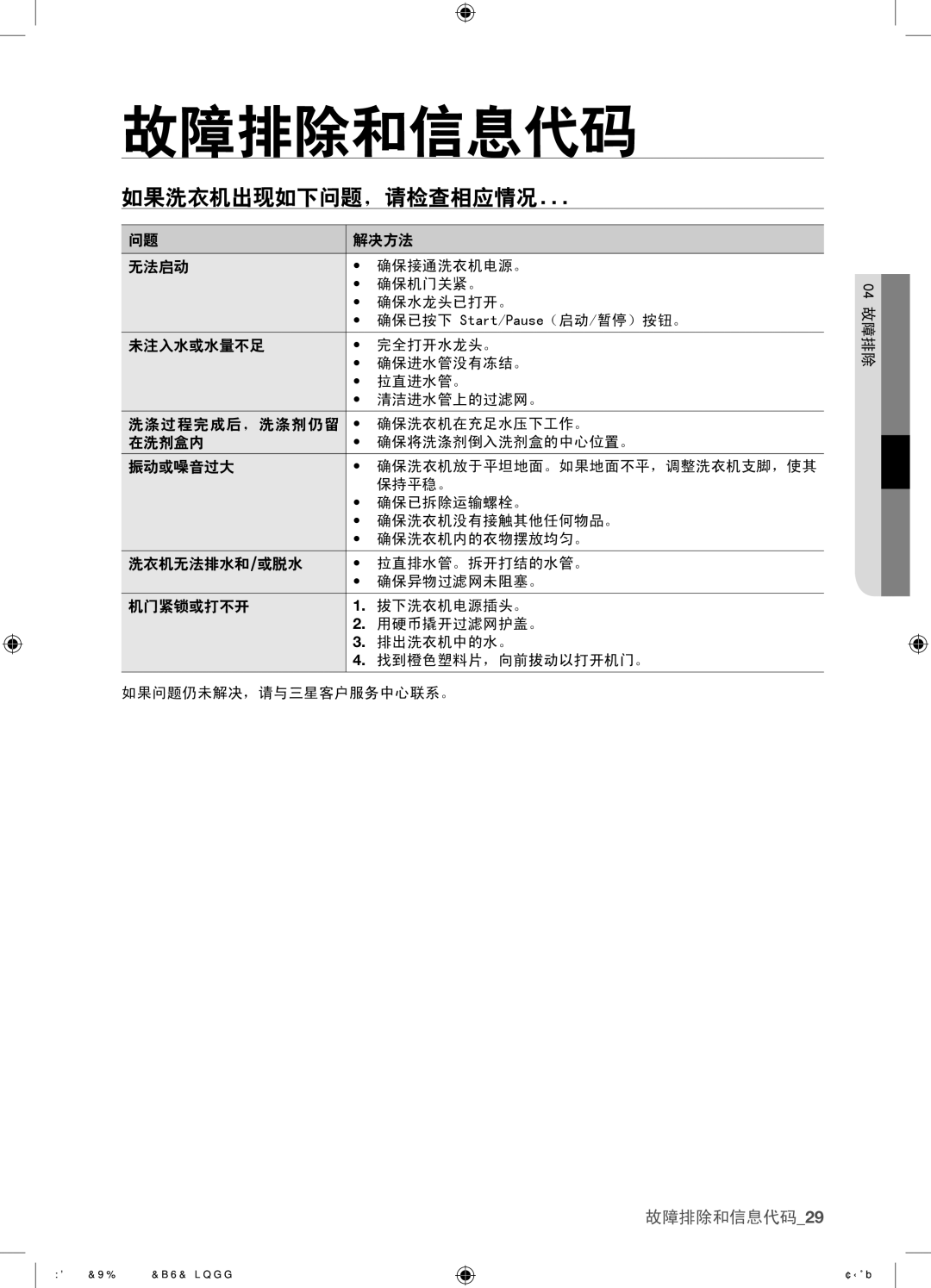 Samsung WD8122CVB, WD8122CVC, WD8122CVW, WD8122CVD user manual 故障排除和信息代码, 如果洗衣机出现如下问题，请检查相应情况 