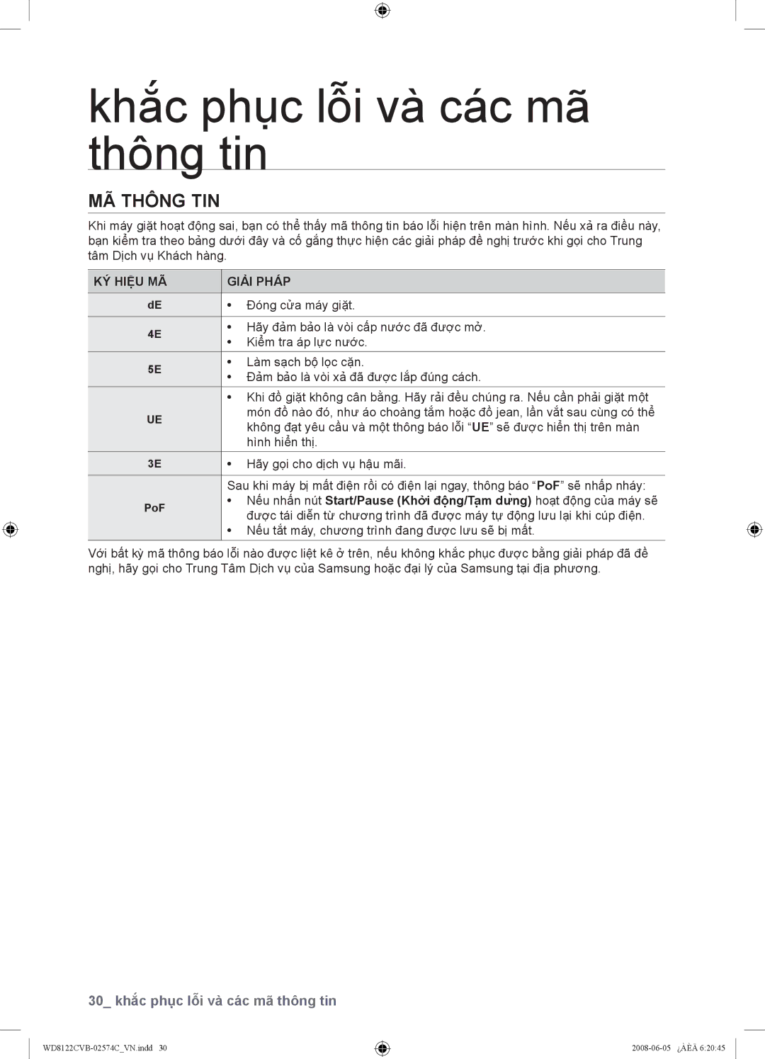 Samsung WD8122CVW, WD8122CVC, WD8122CVB, WD8122CVD user manual MÃ Thông TIN, KÝ Hiệu MÃ Giải Pháp 