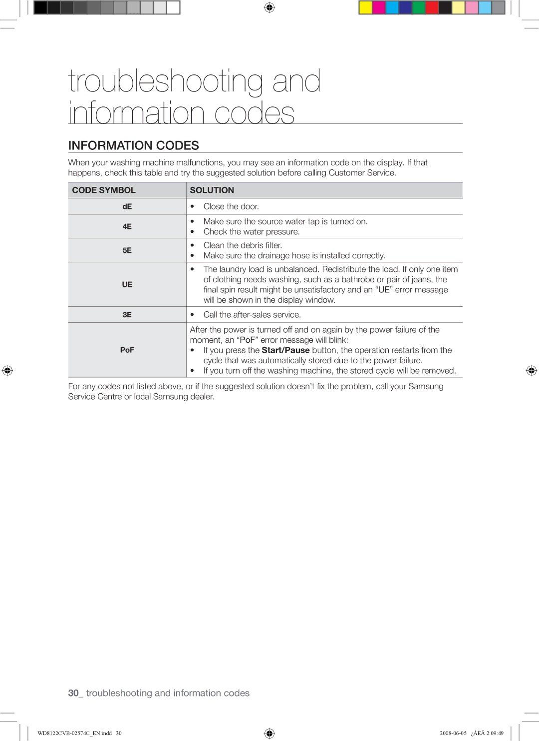 Samsung WD8122CVW, WD8122CVC, WD8122CVB, WD8122CVD user manual Information Codes, Code Symbol Solution 