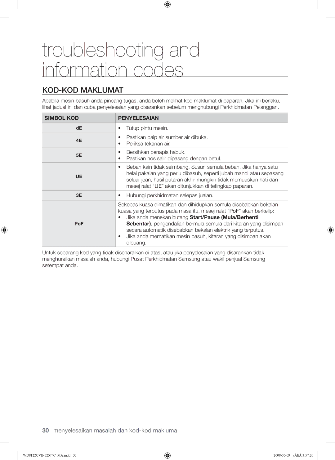 Samsung WD8122CVW, WD8122CVC, WD8122CVB, WD8122CVD user manual KOD-KOD Maklumat, Simbol KOD Penyelesaian 
