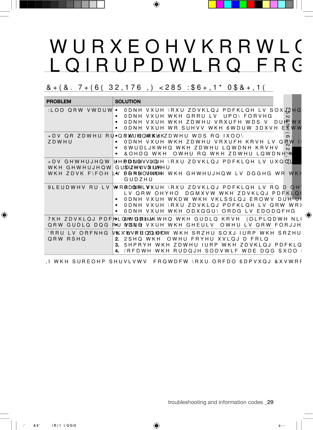 Samsung WD8122CVW/XSA manual Troubleshooting and information codes, Check These Points if Your Washing Machine 