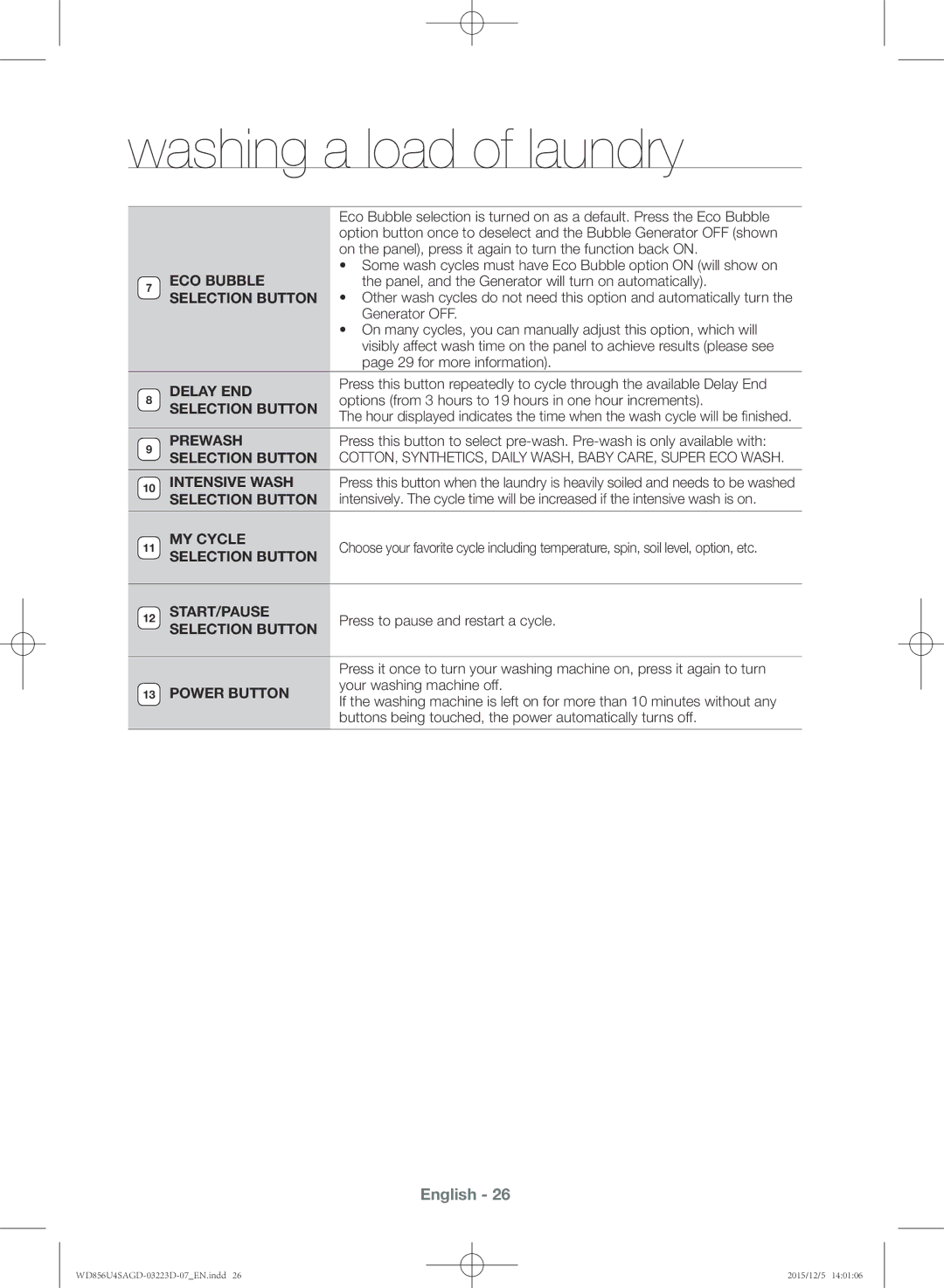 Samsung WD856U4SAGD/YL manual Eco Bubble, Press to pause and restart a cycle 