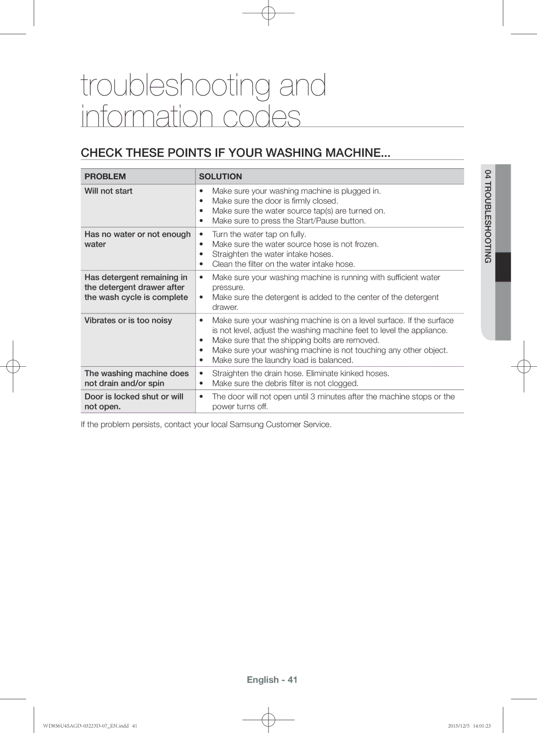 Samsung WD856U4SAGD/YL manual Troubleshooting and information codes, Check these points if your washing machine 