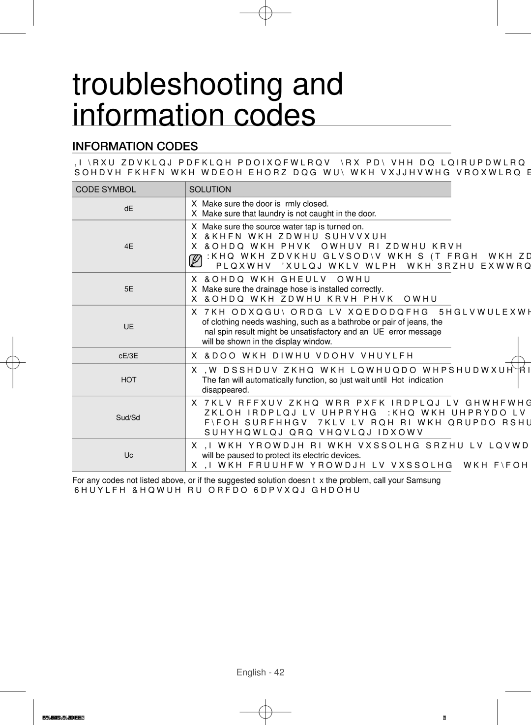 Samsung WD856U4SAGD/YL manual Information codes, Code Symbol Solution 