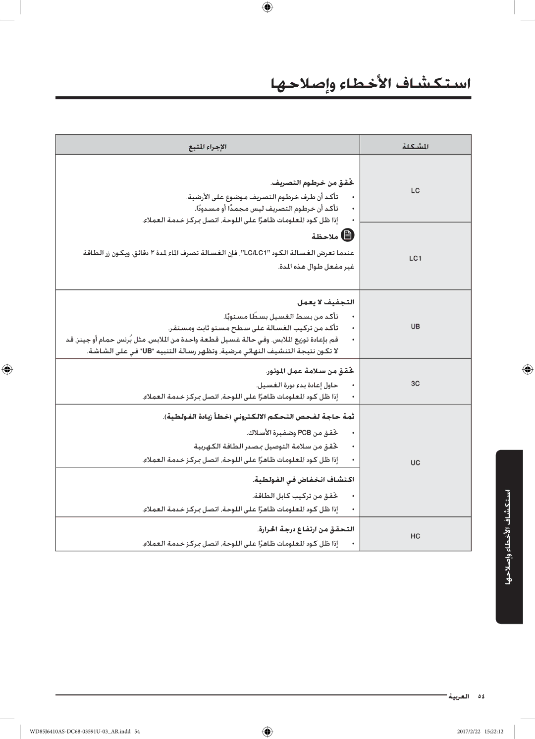 Samsung WD85J6410AS/YL manual عبتلما ءارجلإا ةلكشلما فيرصتلا موطرخ نم ققتح, لمعي لا فيفجتلا, روتولما لمع ةملاس نم ققتح 