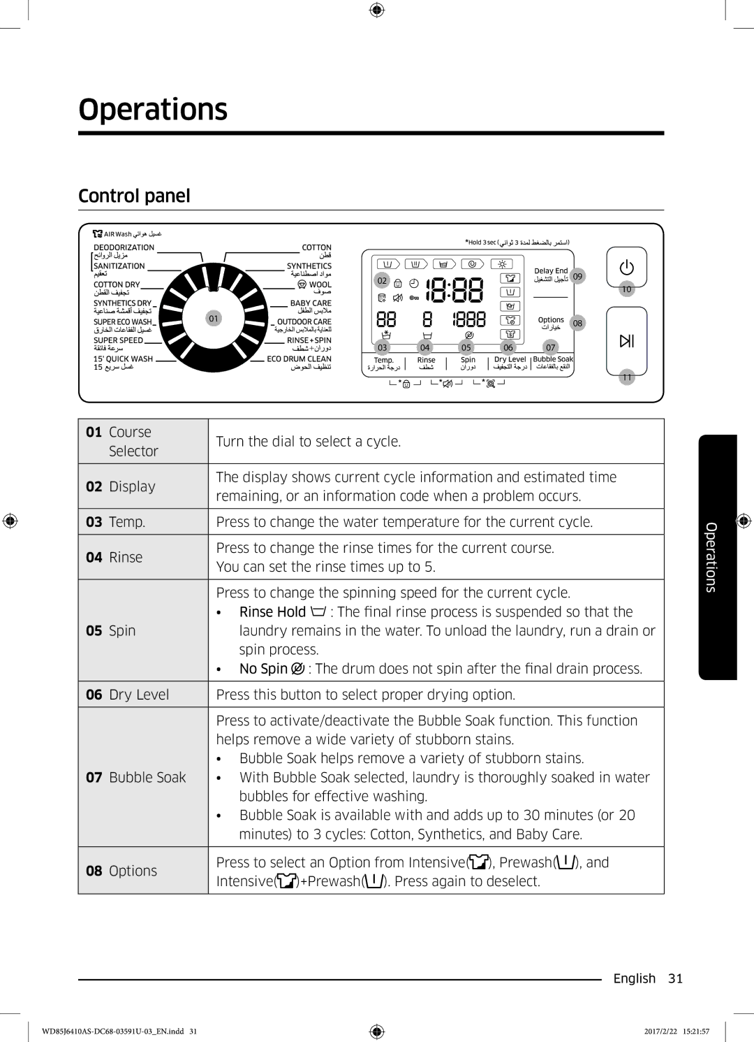 Samsung WD75J6410AW/YL, WD85J6410AS/YL manual Operations, Control panel 