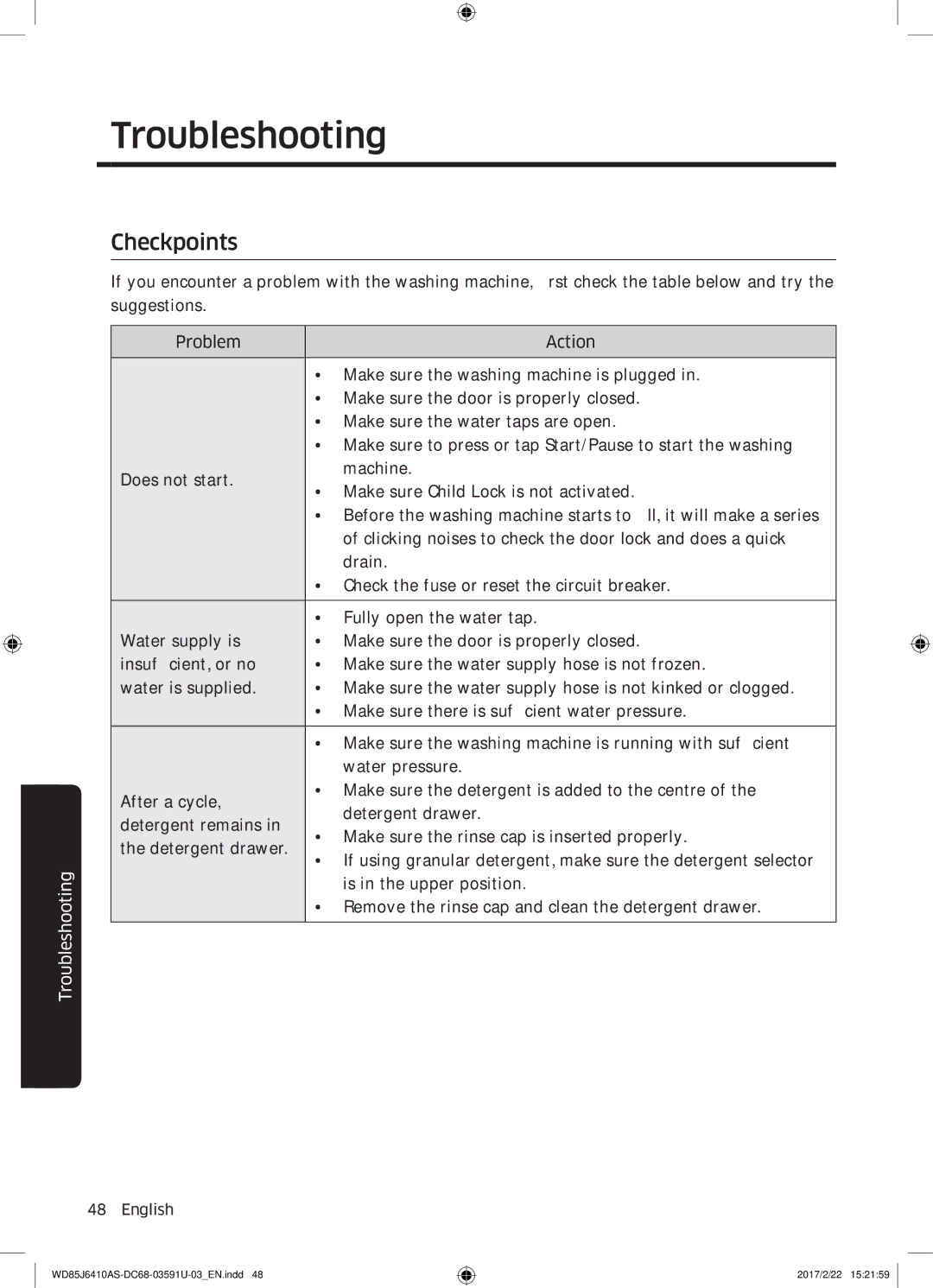 Samsung WD85J6410AS/YL, WD75J6410AW/YL manual Troubleshooting, Checkpoints 