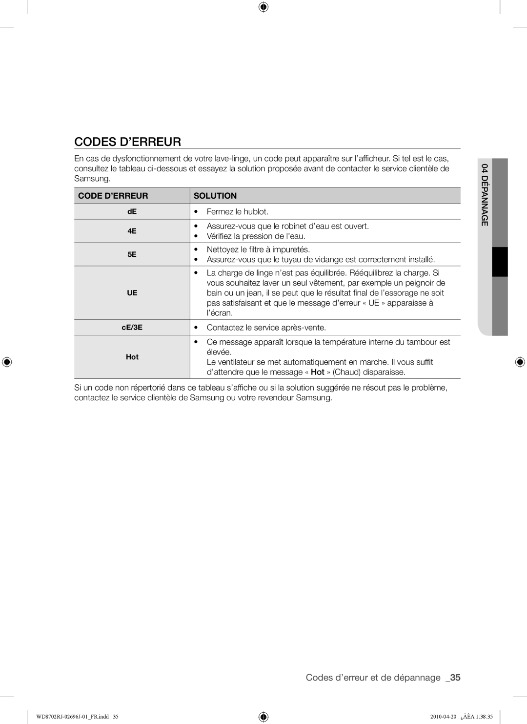 Samsung WD8702RJA1/XEF, WD8702RJA/XEF manual Codes D’ERREUR, Code D’ERREUR Solution 