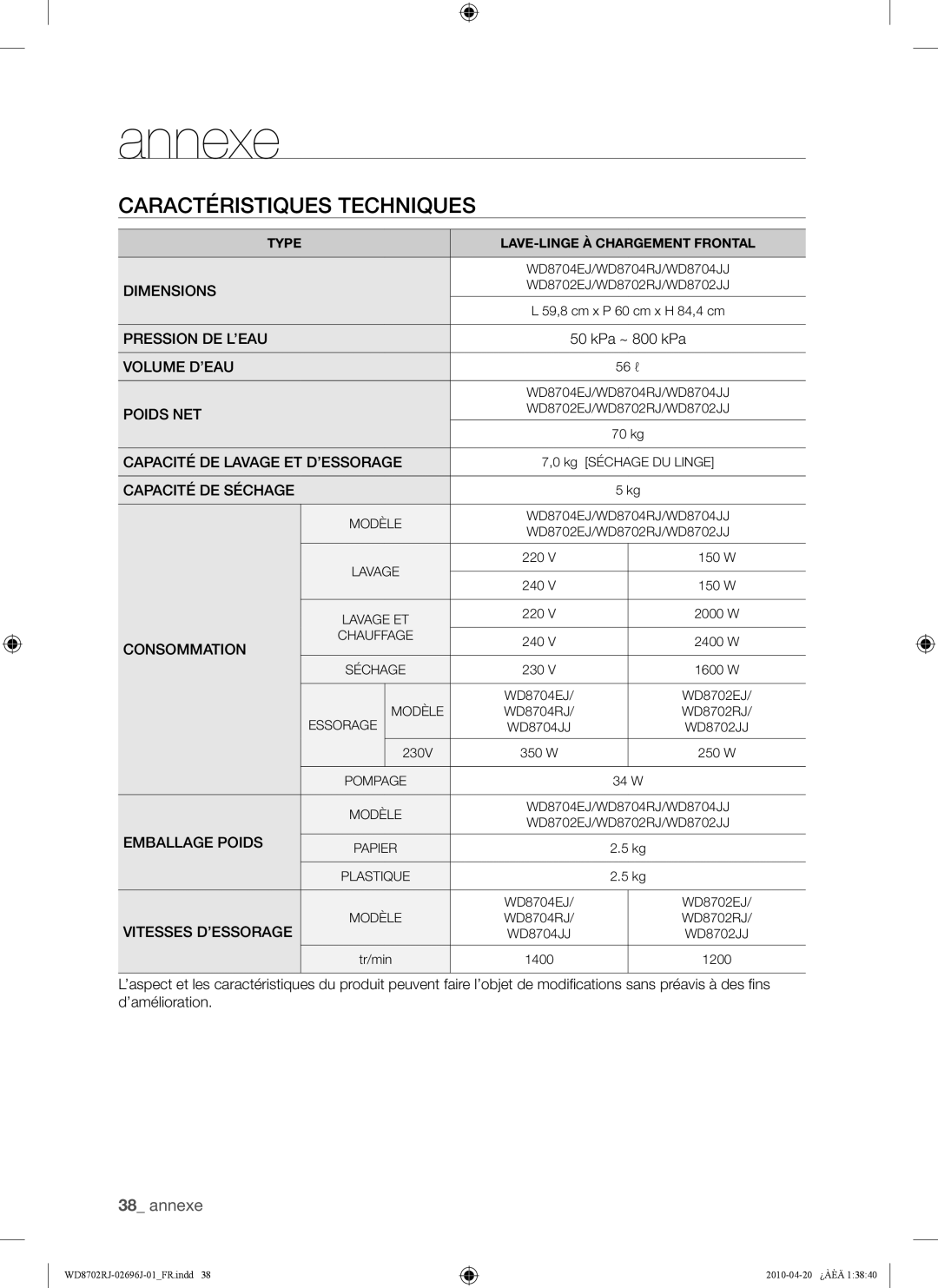 Samsung WD8702RJA/XEF, WD8702RJA1/XEF manual Caractéristiques Techniques, Dimensions 