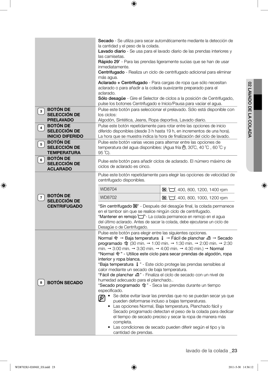 Samsung WD8702RJH1/XEC manual Botón DE, Selección DE, Prelavado, Inicio Diferido, Temperatura, Aclarado, Centrifugado 