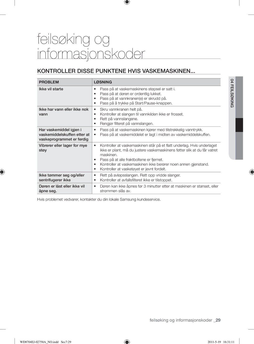 Samsung WD8704EJA/XEE manual Kontroller Disse Punktene Hvis Vaskemaskinen, Støy, Maskinen 