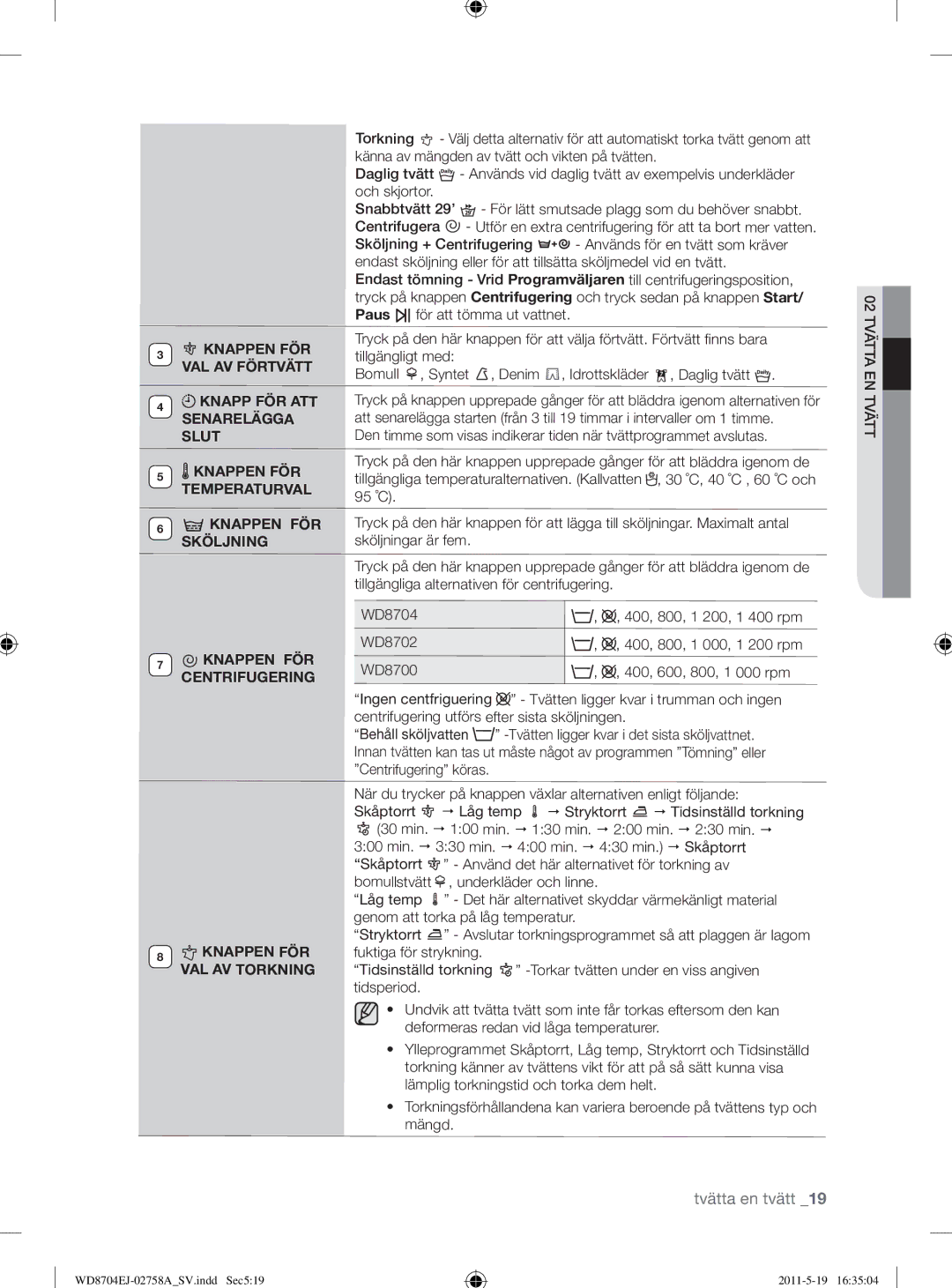 Samsung WD8704EJA/XEE manual Knappen FÖR, VAL AV Förtvätt, Knapp FÖR ATT, Senarelägga, Slut, Temperaturval, Sköljning 