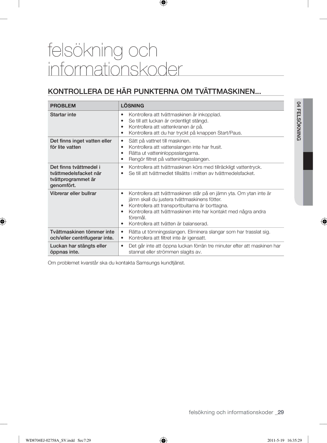 Samsung WD8704EJA/XEE manual Kontrollera DE HÄR Punkterna OM Tvättmaskinen, Problem Lösning 