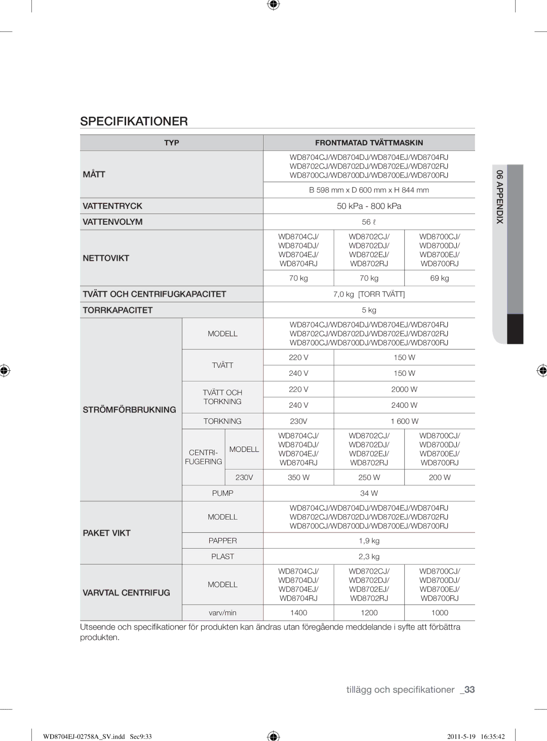 Samsung WD8704EJA/XEE manual Vattentryck 