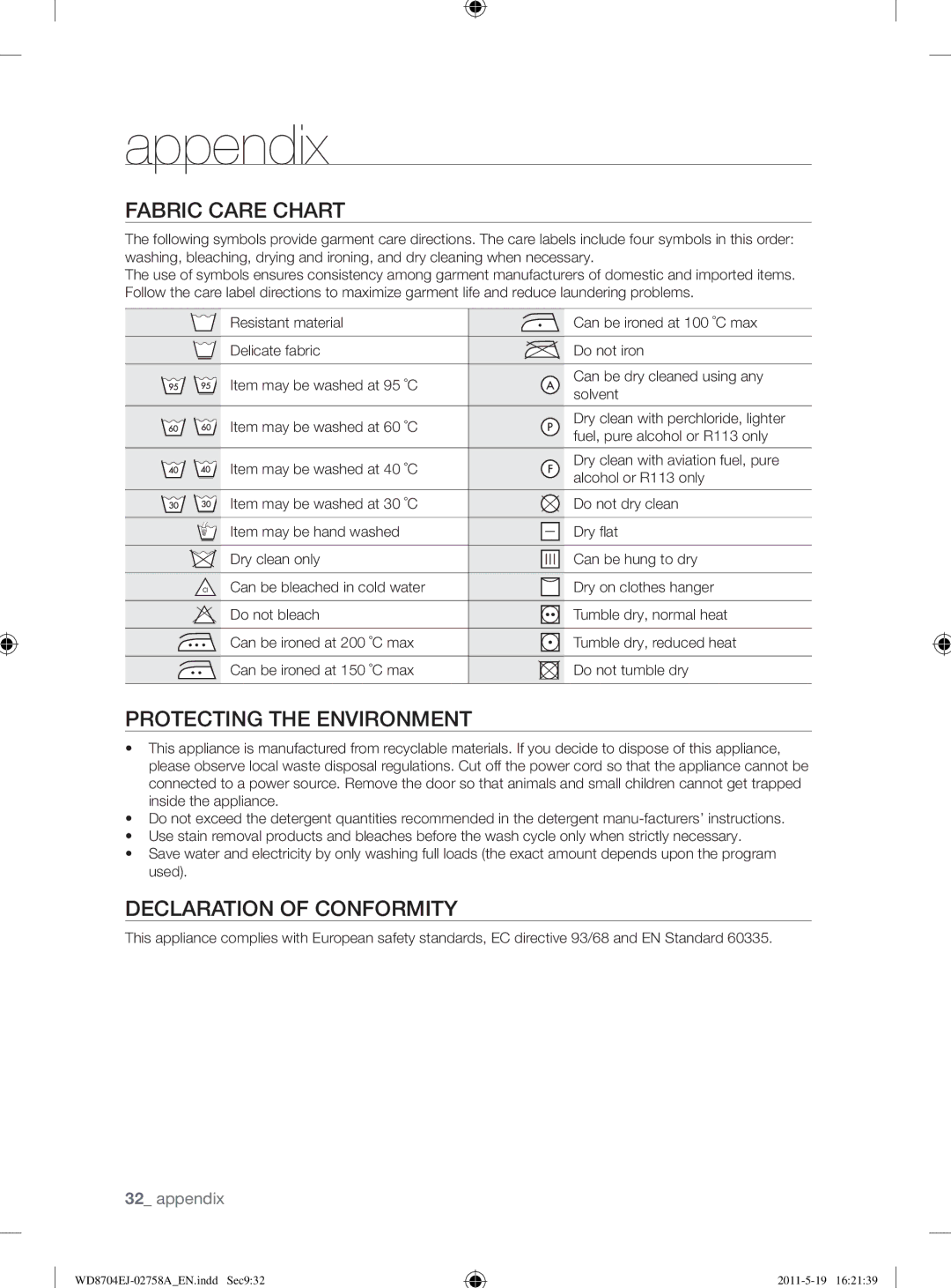 Samsung WD8704EJA/XEE manual Appendix, Fabric Care Chart, Protecting the Environment, Declaration of Conformity 