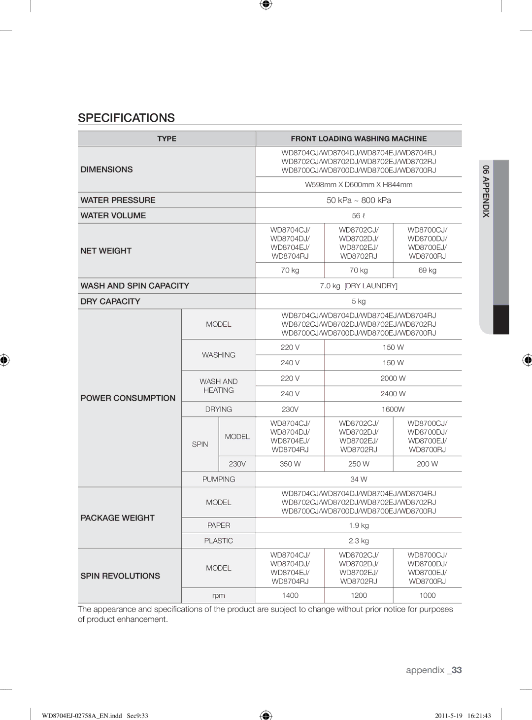 Samsung WD8704EJA/XEE manual Specifications, Dimensions 