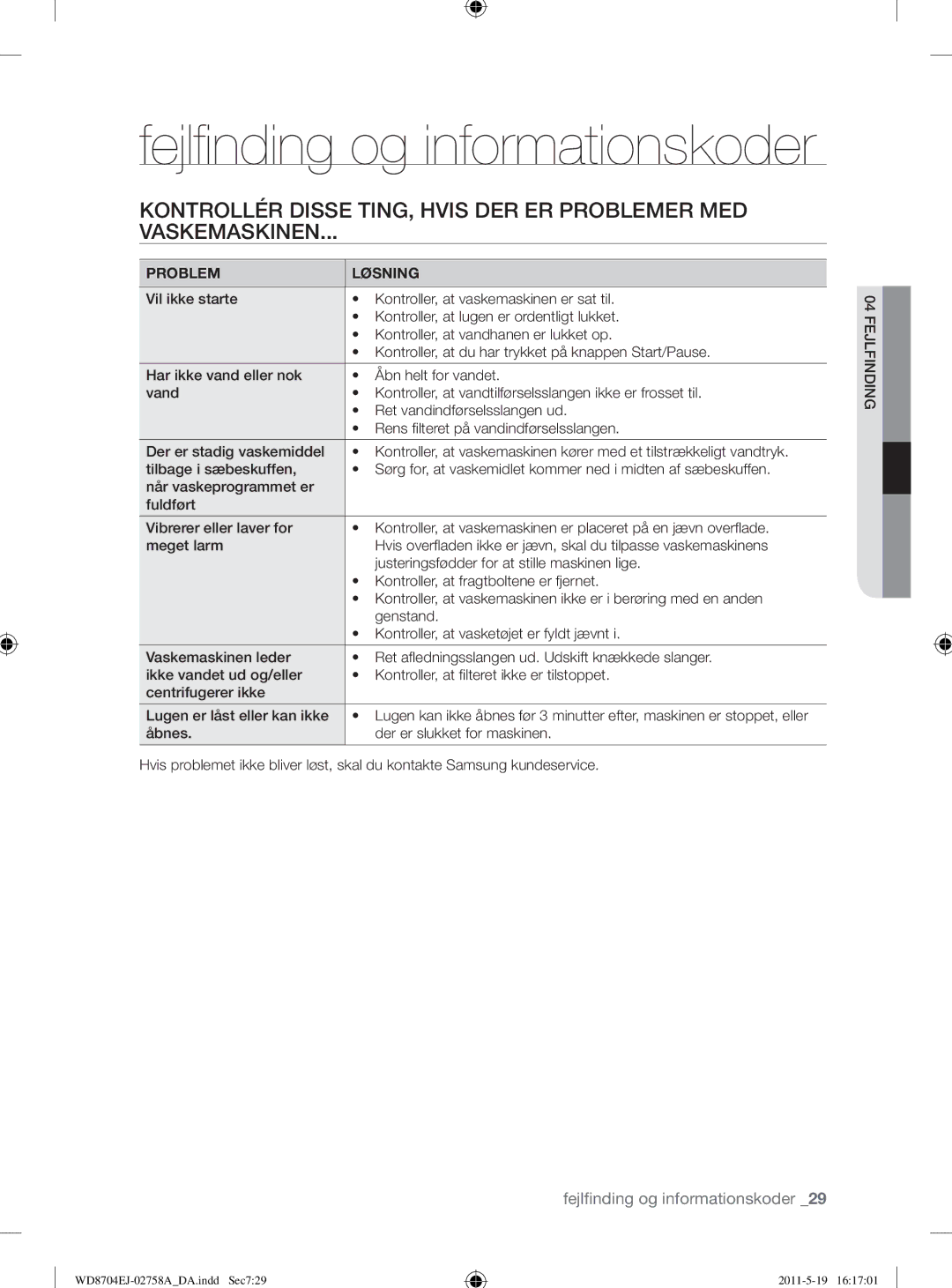 Samsung WD8704EJA/XEE manual Fejlﬁ nding og informationskoder, Problem Løsning 