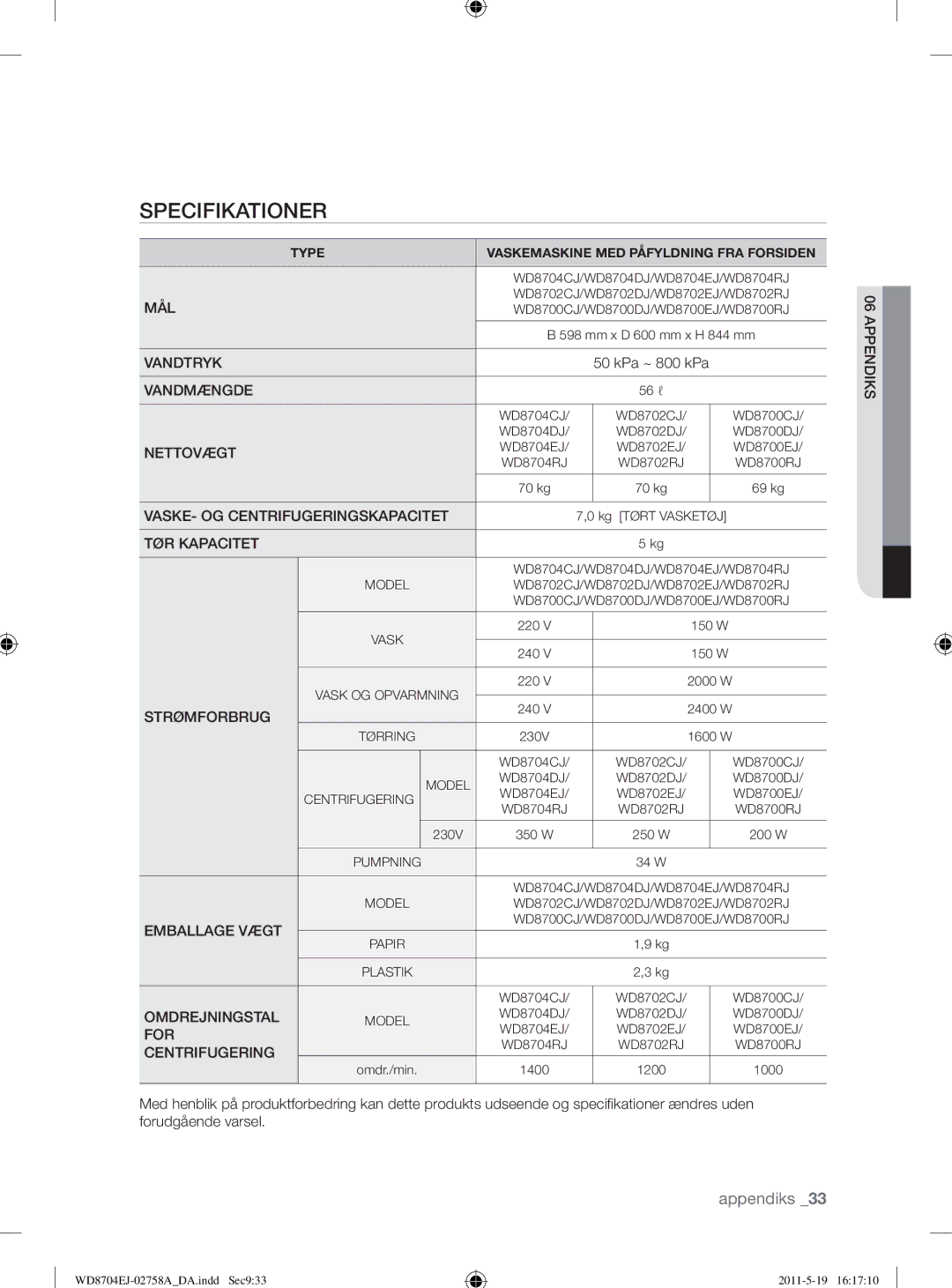 Samsung WD8704EJA/XEE manual Specifikationer, Mål 