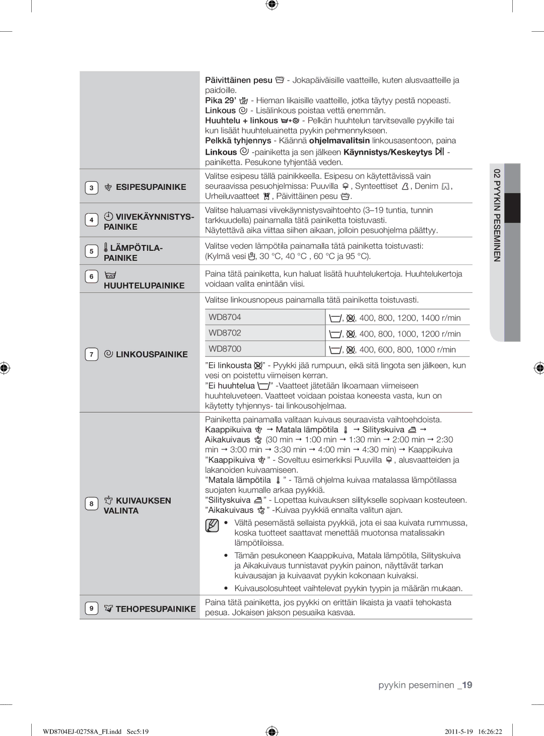 Samsung WD8704EJA/XEE manual Viivekäynnistys, Painike, Lämpötila, Huuhtelupainike, Linkouspainike, Tehopesupainike 