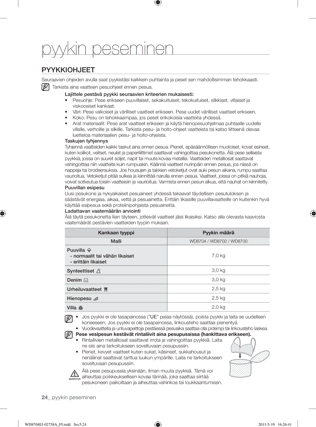 Samsung WD8704EJA/XEE manual Pyykkiohjeet, Kankaan tyyppi Pyykin määrä, Malli 