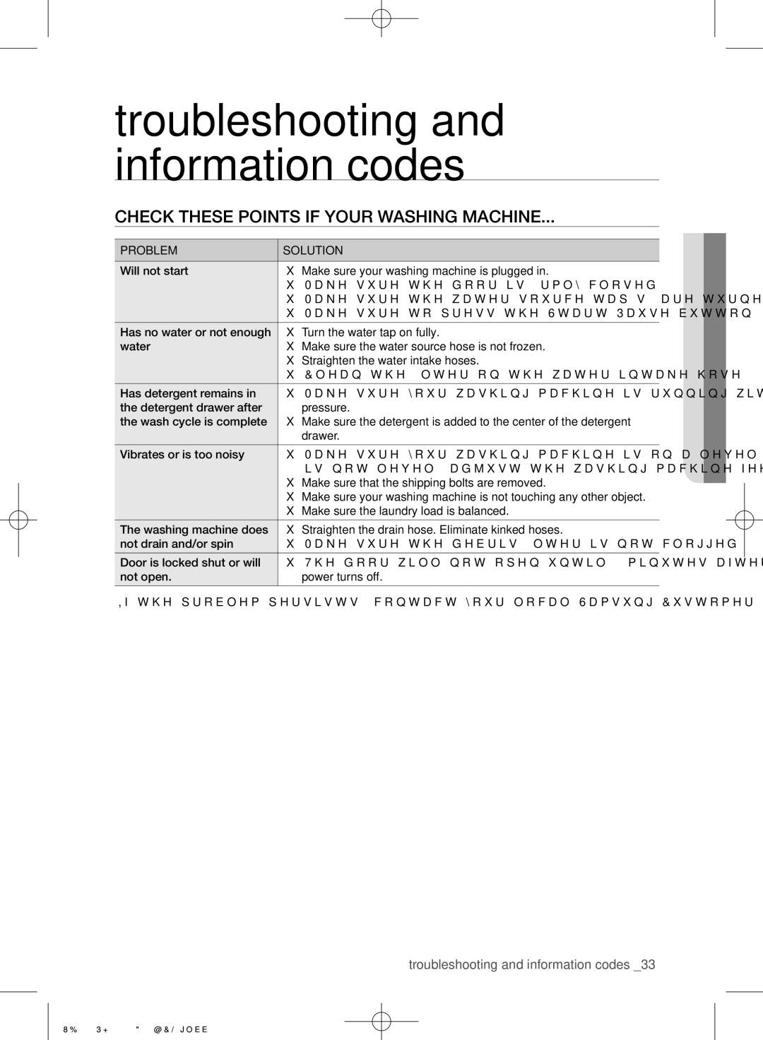 Samsung WD8704RJA/XEU manual Troubleshooting and information codes, Check these points if your washing machine 