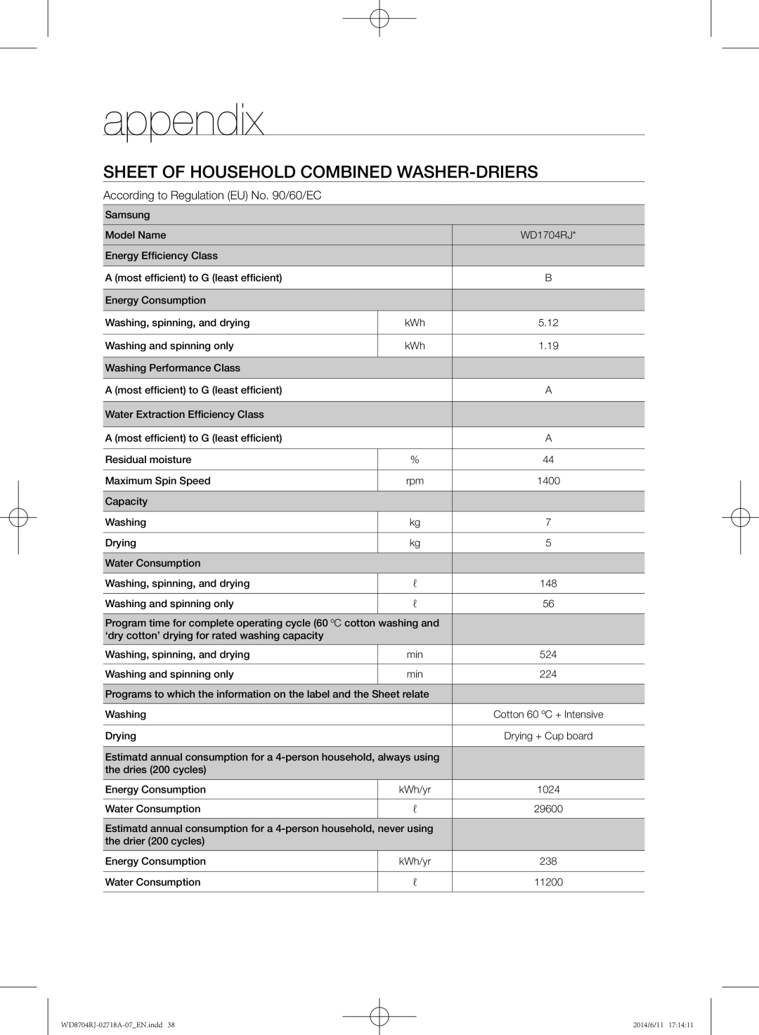 Samsung WD8704RJA/XEU manual Sheet of household combined washer-driers, According to Regulation EU No /60/EC 