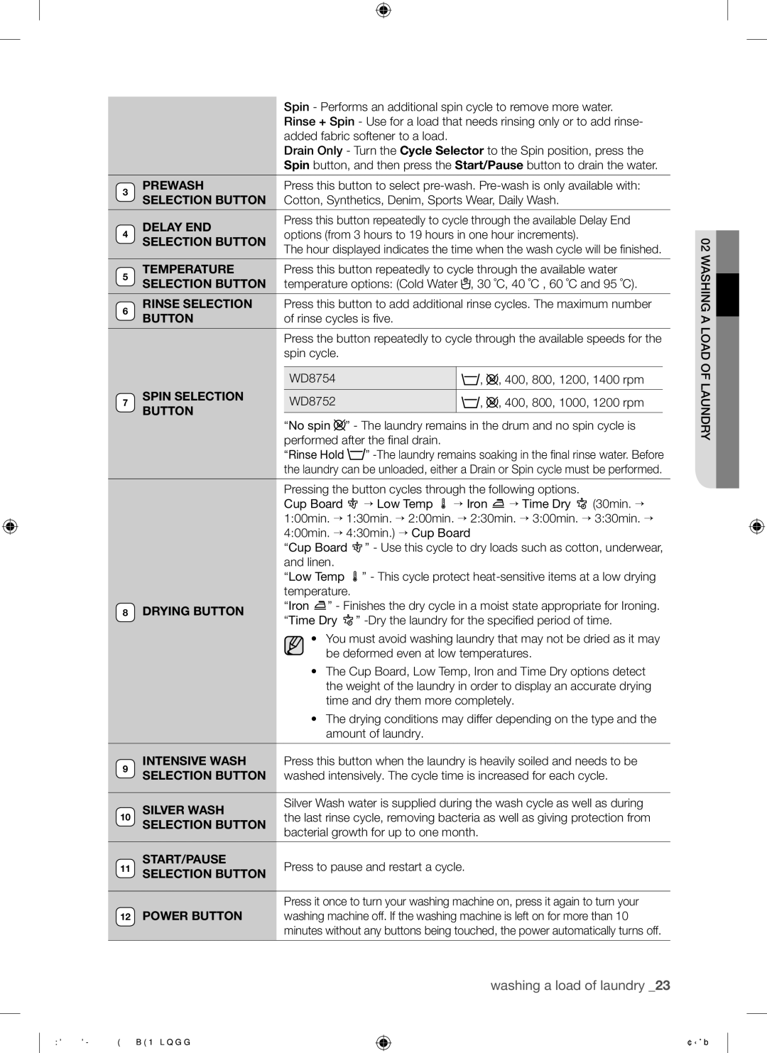 Samsung WD8754CJF/XTC manual Prewash 