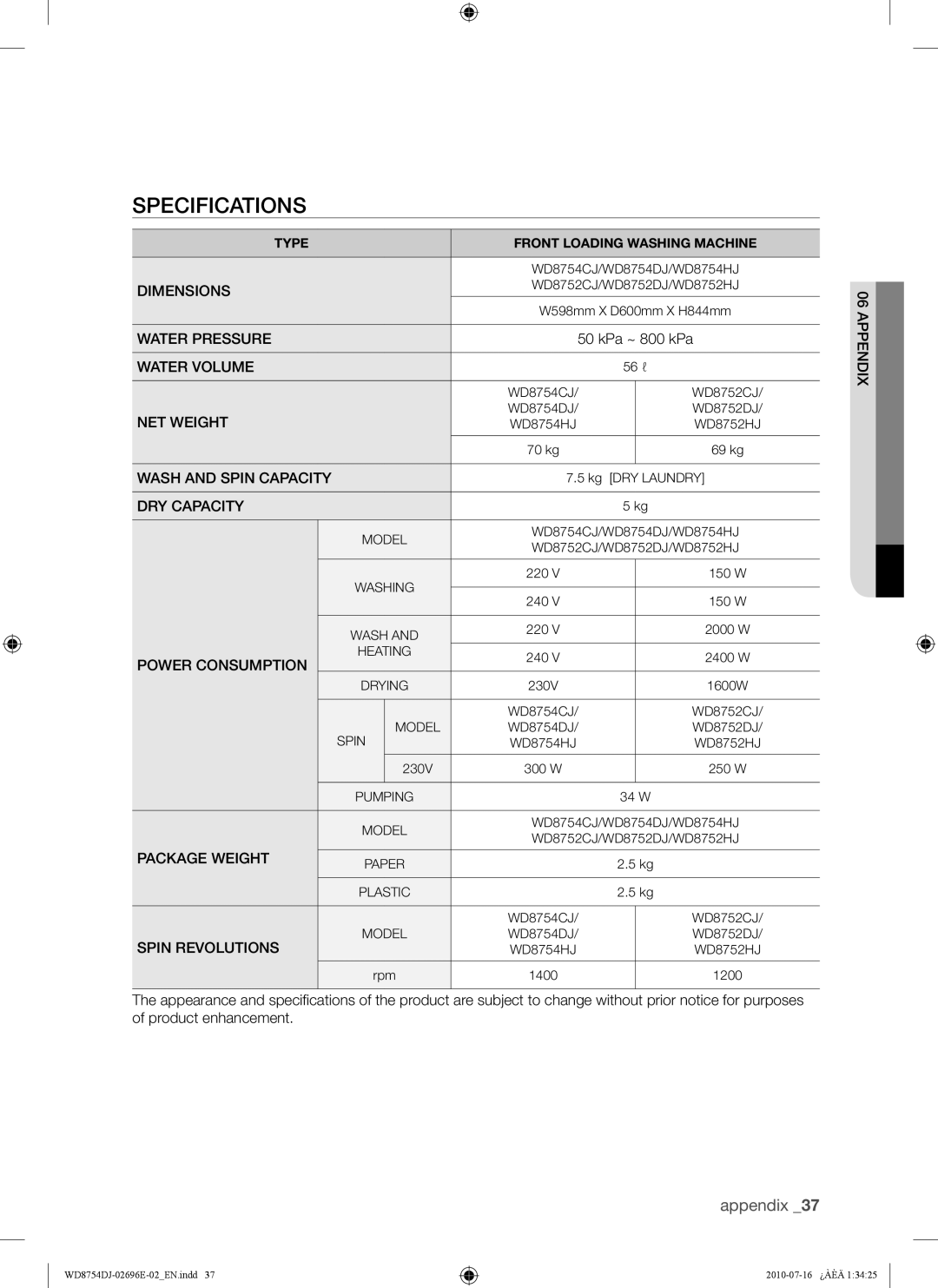 Samsung WD8754CJF/XTC manual Specifications, DRY Capacity 