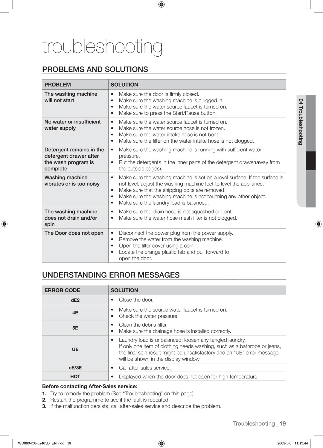 Samsung WD8804C8C/XSV manual Troubleshooting, Problems and Solutions, Understanding Error Messages 