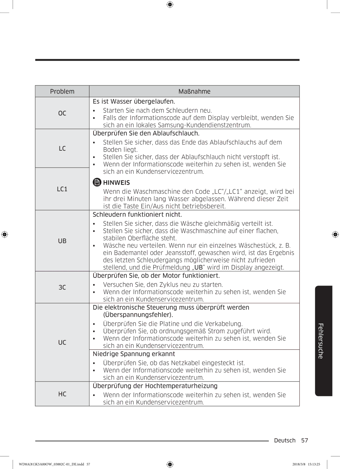 Samsung WD8EK5A00OW/EG, WD8XK5A03OW/EG manual LC1 Hinweis 