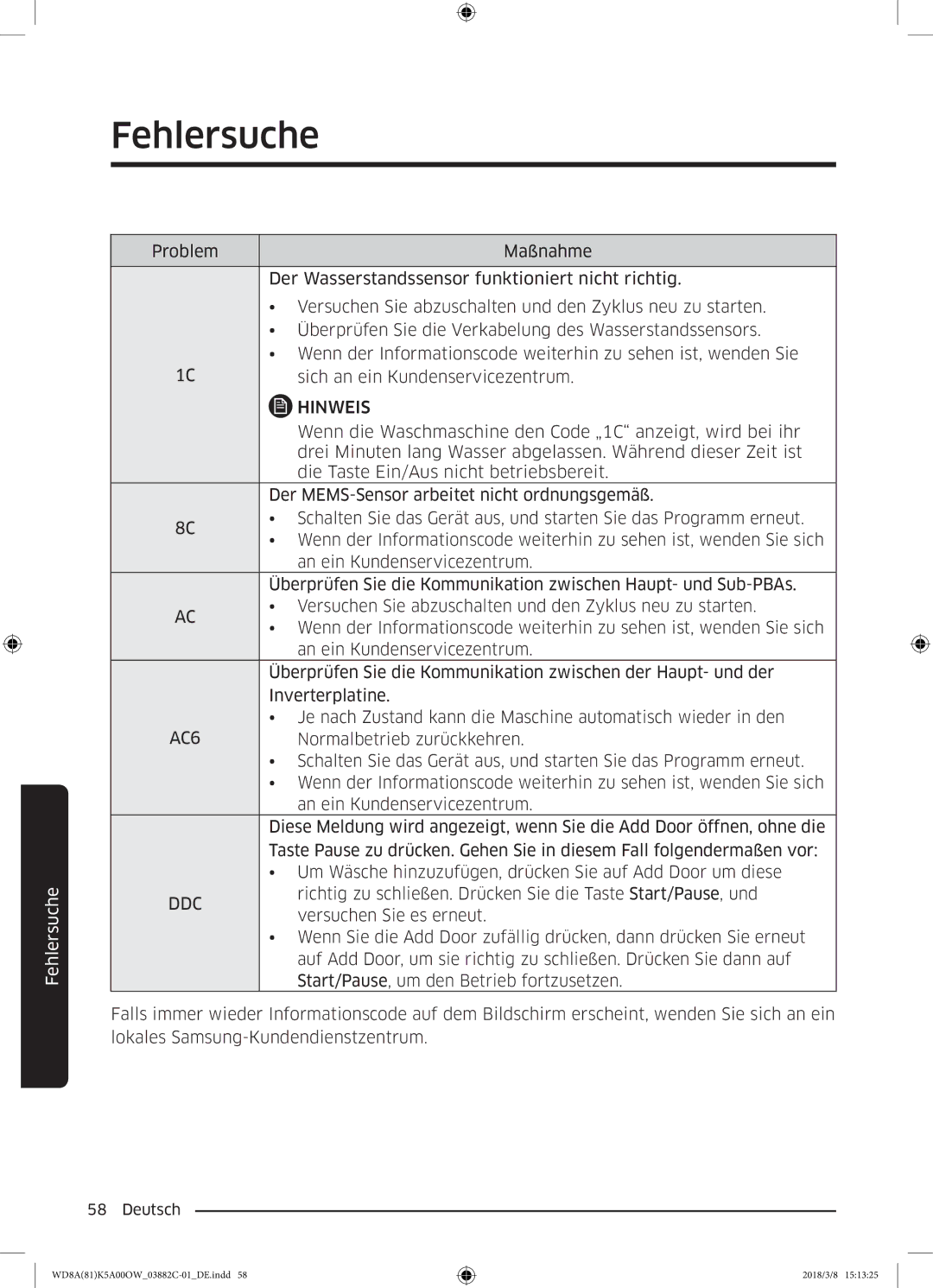 Samsung WD8XK5A03OW/EG, WD8EK5A00OW/EG manual AC6 