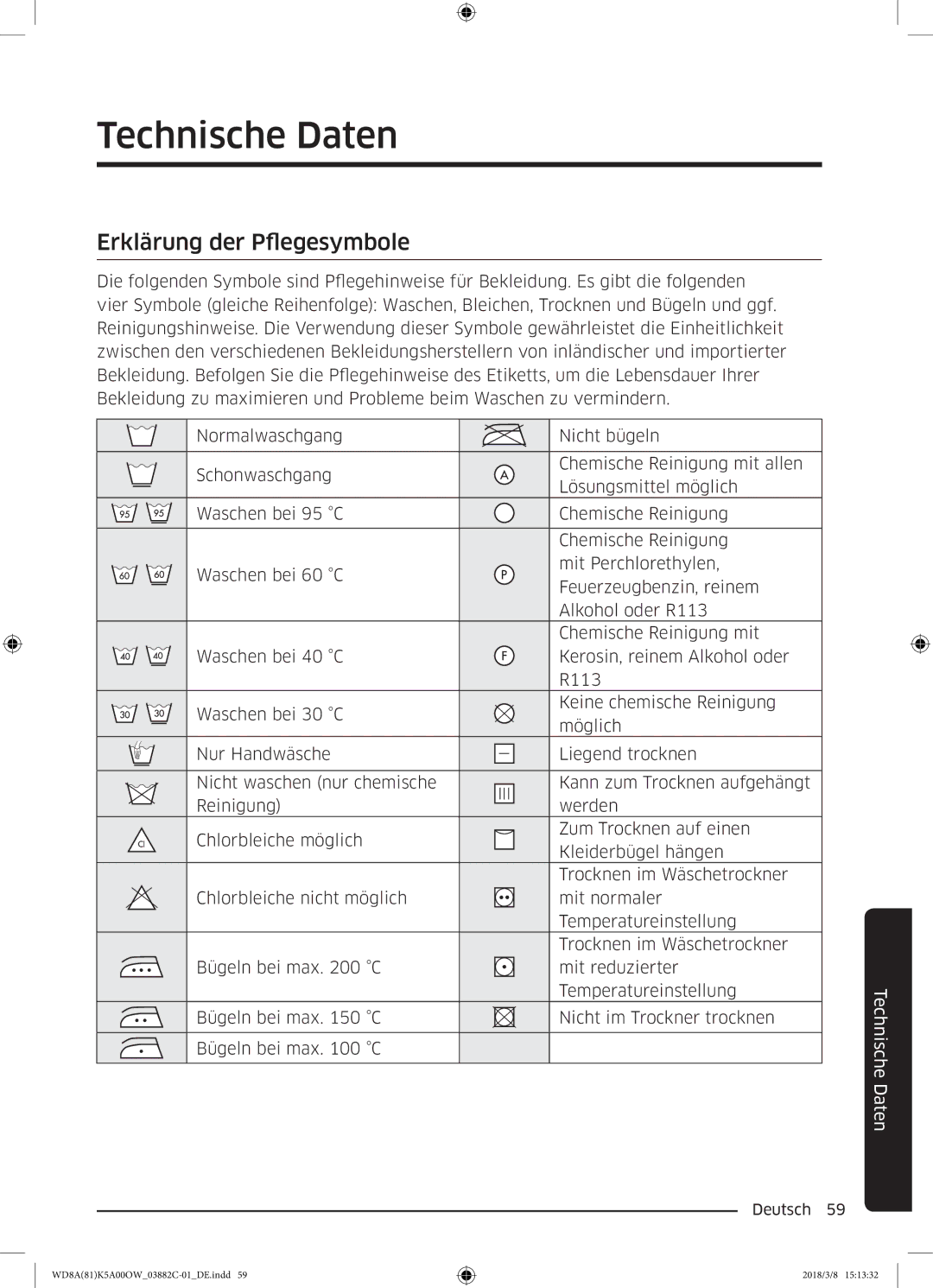 Samsung WD8EK5A00OW/EG, WD8XK5A03OW/EG manual Technische Daten, Erklärung der Pflegesymbole 