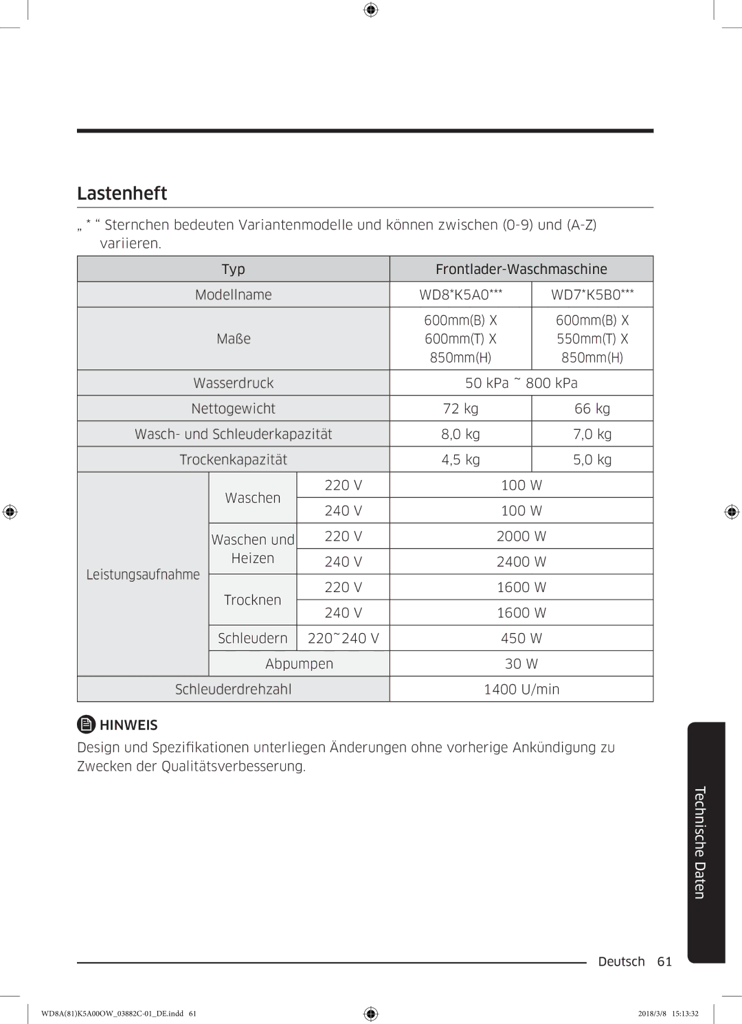 Samsung WD8EK5A00OW/EG, WD8XK5A03OW/EG manual Lastenheft 