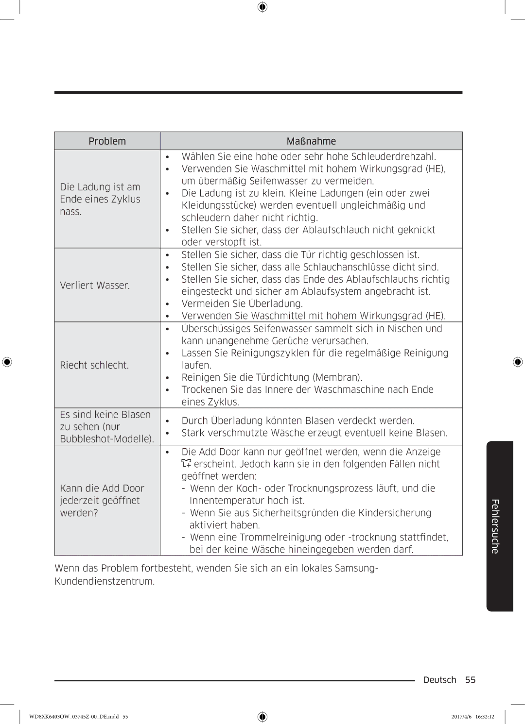 Samsung WD8XK6403OW/EG manual Fehlersuche 