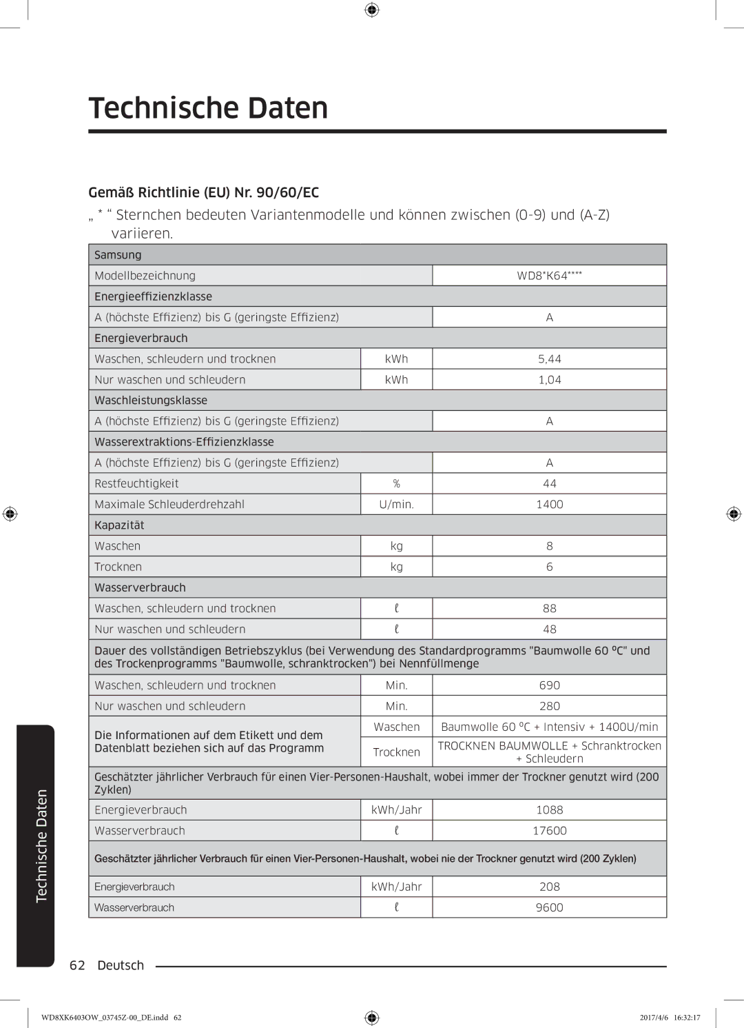 Samsung WD8XK6403OW/EG manual Technische Daten 