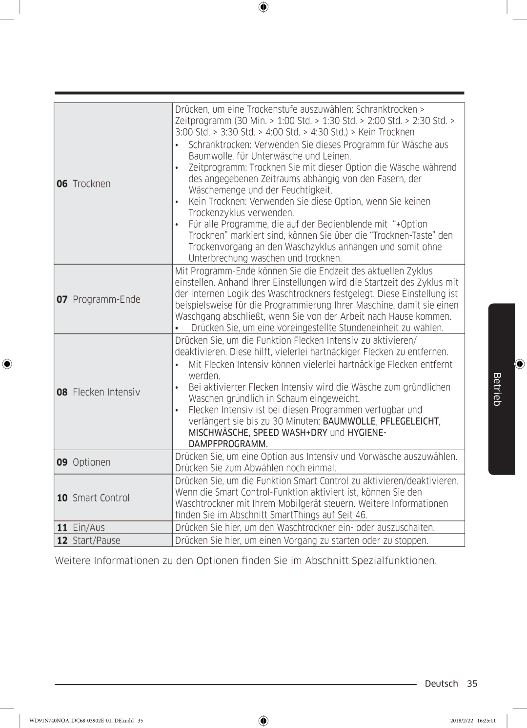 Samsung WD91N740NOA/EG, WD8XN740NOA/EG manual Dampfprogramm 