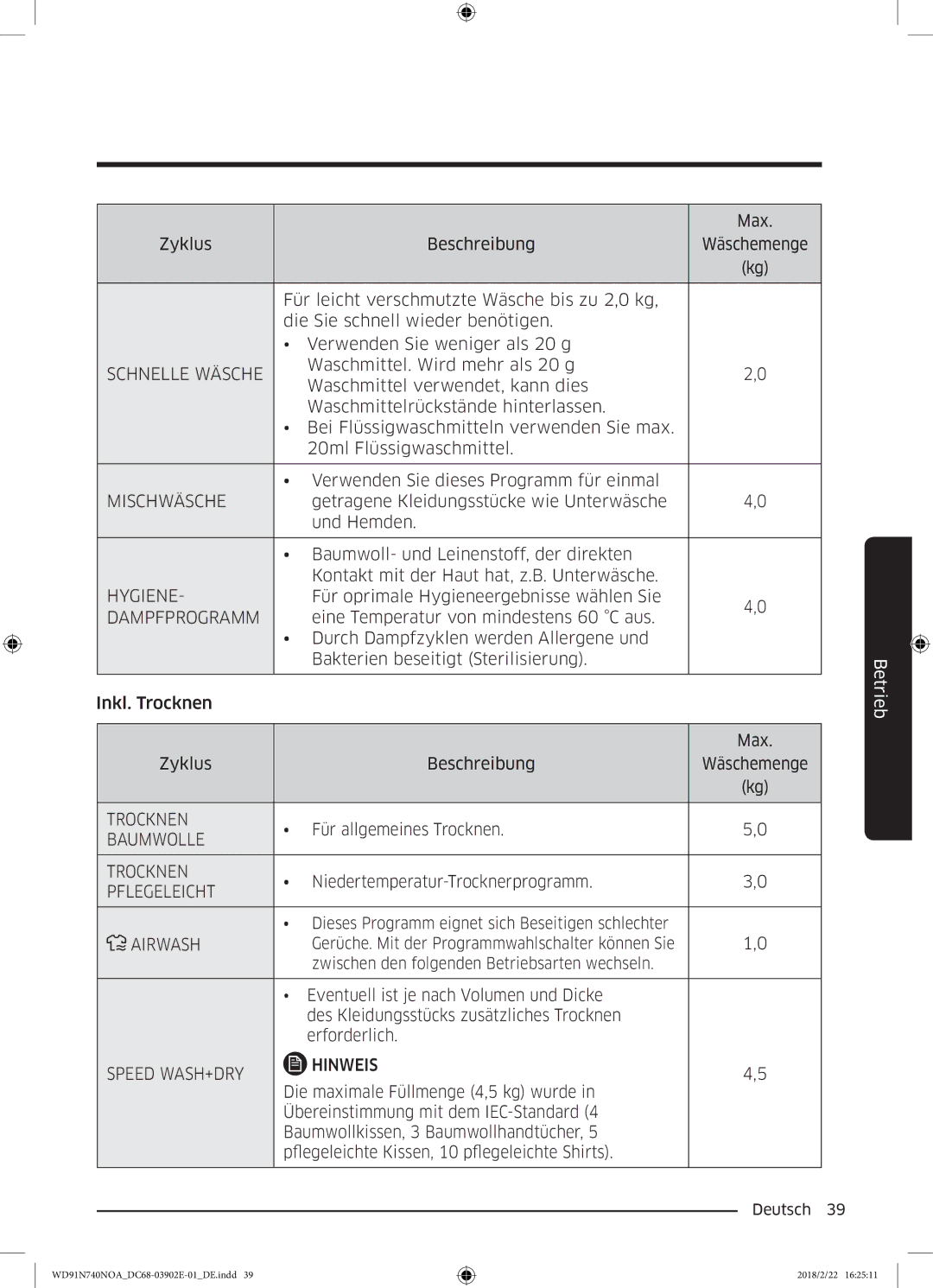 Samsung WD91N740NOA/EG, WD8XN740NOA/EG manual Hygiene 