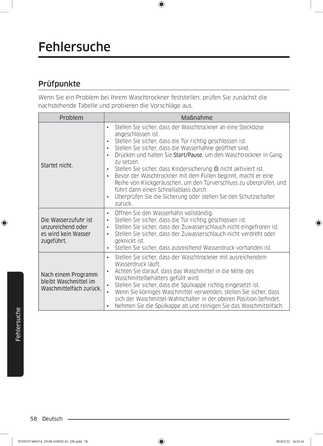 Samsung WD8XN740NOA/EG, WD91N740NOA/EG manual Fehlersuche, Prüfpunkte 