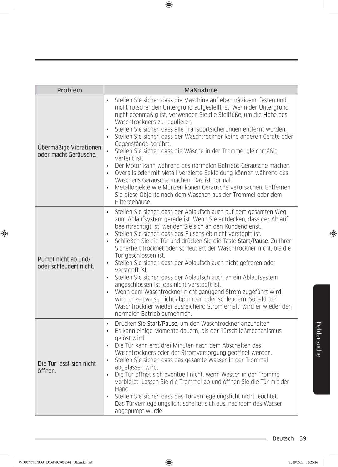 Samsung WD91N740NOA/EG, WD8XN740NOA/EG manual Fehlersuche 