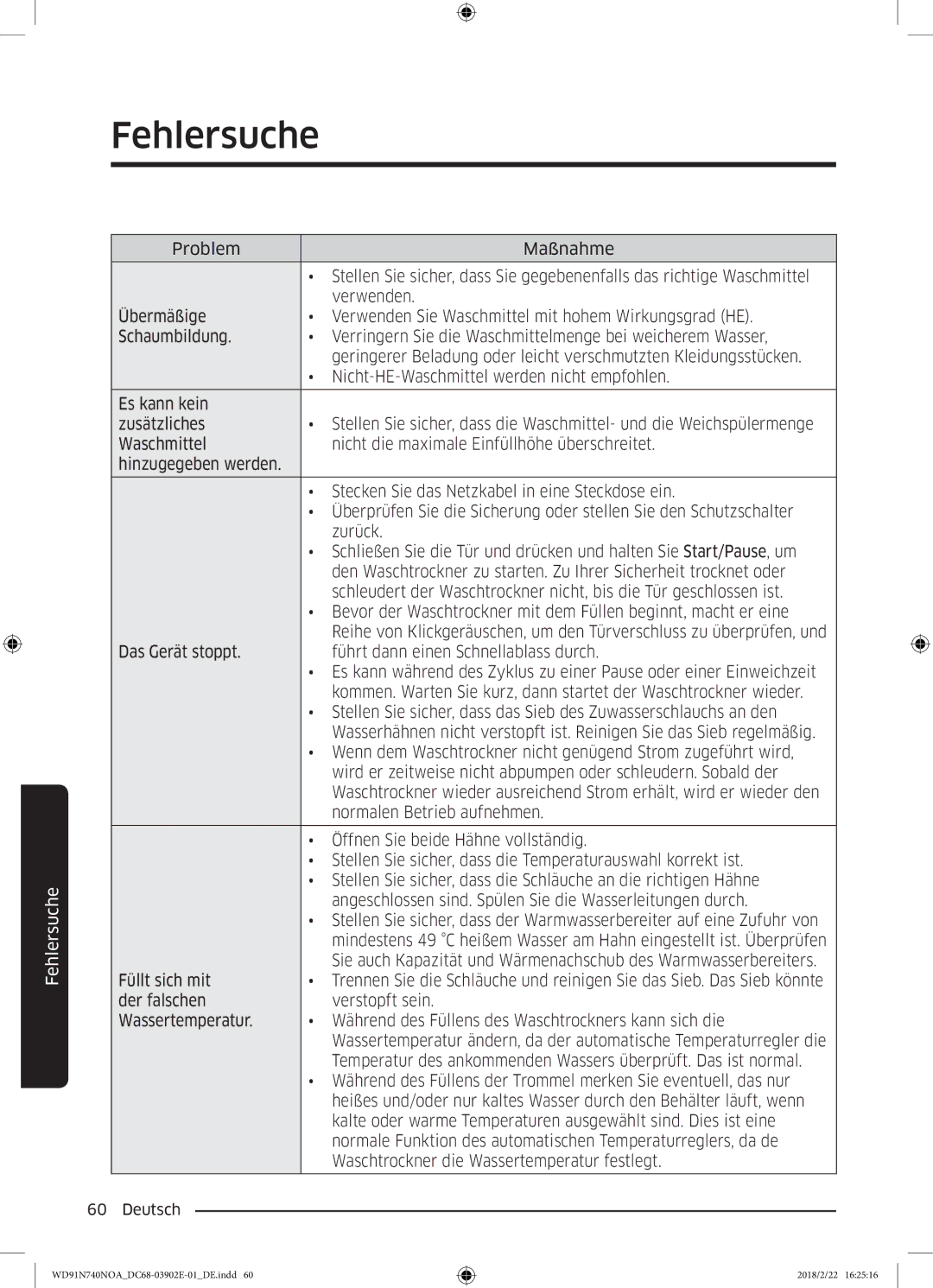 Samsung WD8XN740NOA/EG, WD91N740NOA/EG manual Fehlersuche 